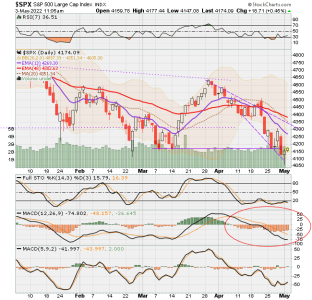 02 - C FUND - SPX DAILY.png