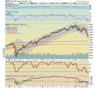 12 - Weekly SPX.png