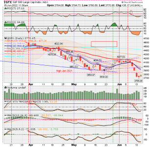 02 - C FUND - SPX DAILY.png