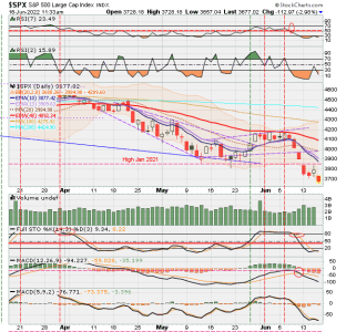 02 - C FUND - SPX DAILY.png