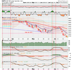 02 - C FUND - SPX DAILY.png