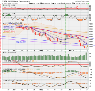 02 - C FUND - SPX DAILY.png