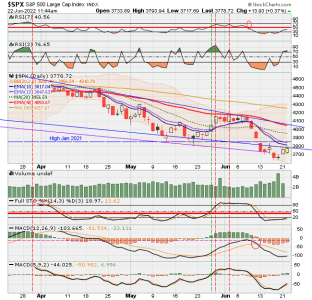 02 - C FUND - SPX DAILY.png