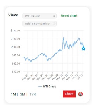 WTI Crude Oil.jpg