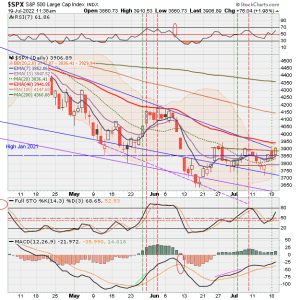 02 - C FUND - SPX DAILY.png