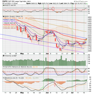 02 - C FUND - SPX DAILY.png