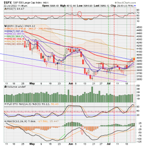 02 - C FUND - SPX DAILY.png