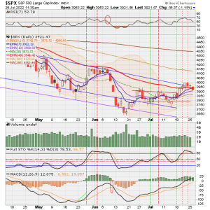 02 - C FUND - SPX DAILY.png