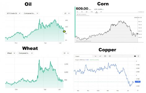 Commodites.jpg