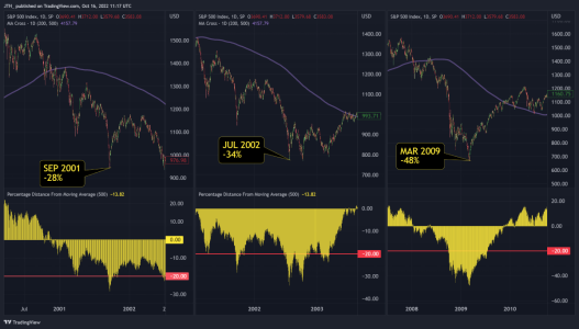 SPX_2022-10-16_12-42-15-2.png