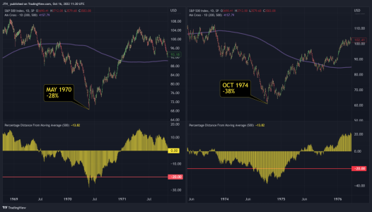 SPX_2022-10-16_12-42-15-3.png