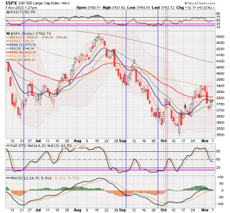 02 - C FUND - SPX DAILY.png