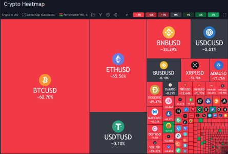 YTD-CRYPTO.png