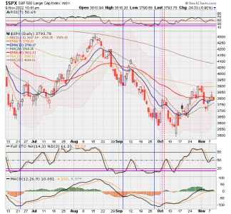 02 - C FUND - SPX DAILY.png