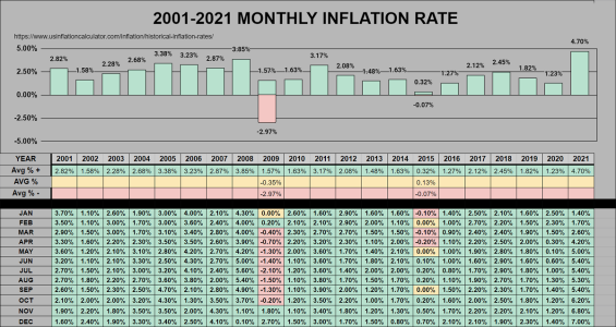 2001-2021 BASELINE-2.png