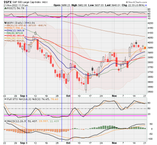 02 - C FUND - SPX DAILY.png