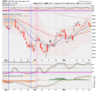 02 - C FUND - SPX DAILY.png