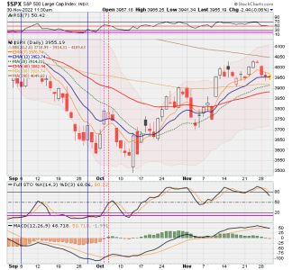 02 - C FUND - SPX DAILY.png