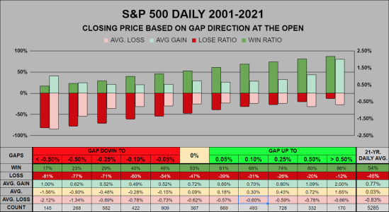 21-YR-GAPs.png