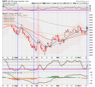 02 - C FUND - SPX DAILY.png