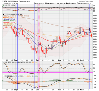 02 - C FUND - SPX DAILY.png