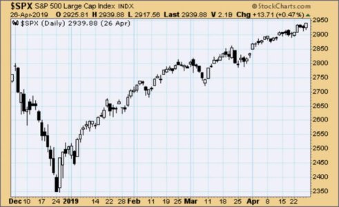 TSP-C-fund2019.jpg