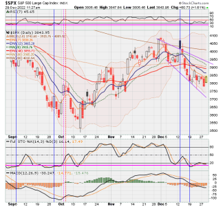 02 - C FUND - SPX DAILY.png