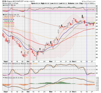 03 - I FUND -EFA DAILY.png