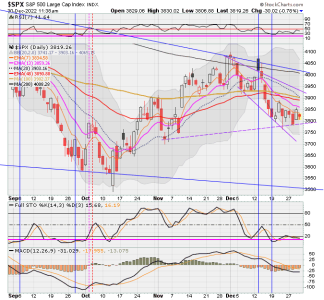 02 - C FUND - SPX DAILY.png