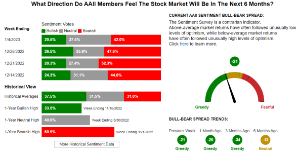 AAII1-4-23.PNG