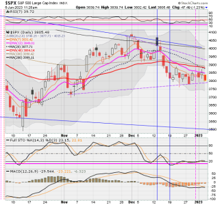 02 - C FUND - SPX DAILY.png