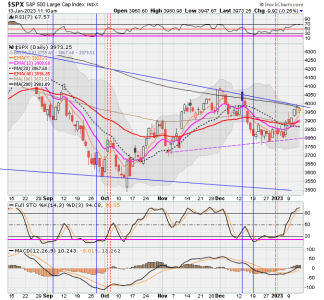 02 - C FUND - SPX DAILY.png