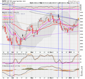 02 - C FUND - SPX DAILY.png