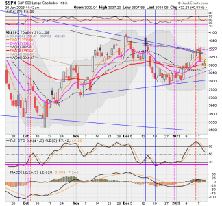 02 - C FUND - SPX DAILY.png