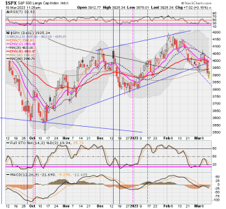 02 - C FUND - SPX DAILY.png