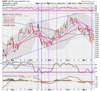 02 - C FUND - SPX DAILY.png