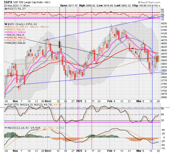 02 - C FUND - SPX DAILY.png