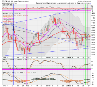 02 - C FUND - SPX DAILY.png