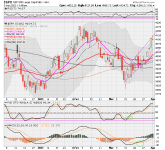 02 - C FUND - SPX DAILY.png