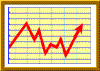 Stock-chart-2.gif