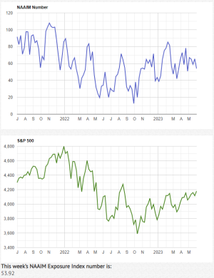 naaim5-31-23A.PNG