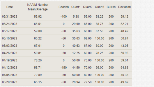 naaim5-31-23B.PNG