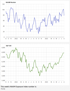 naaim8-2-23A.PNG