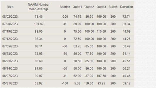 naaim8-2-23B.PNG