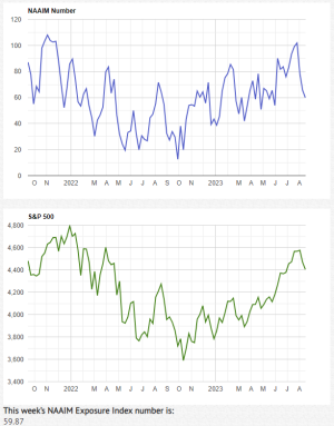 naaim8-16-23A.PNG