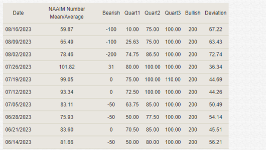 naaim8-16-23B.PNG