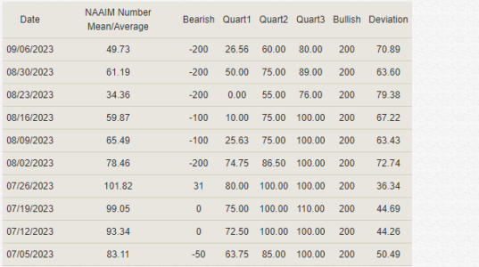 naaim9-6-23B.PNG