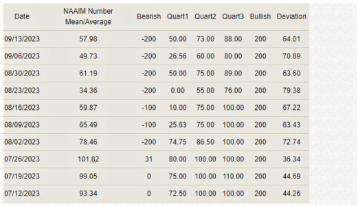 naaim9-13-23B.PNG