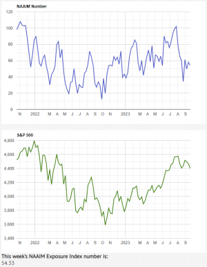 naaim9-20-23A.PNG