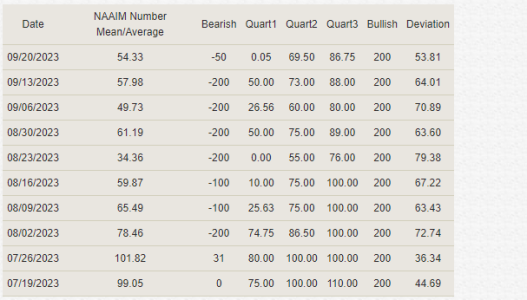 naaim9-20-23B.PNG